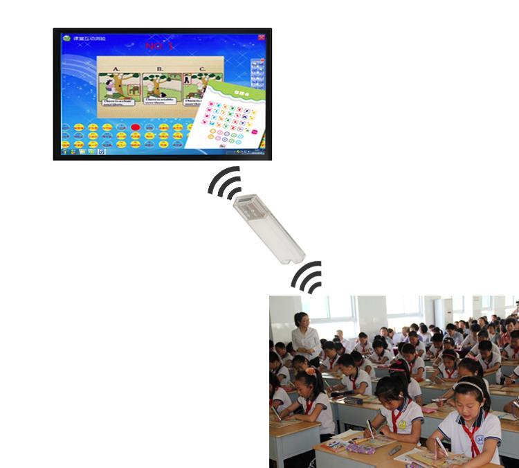 Bluetooth Reading Pen